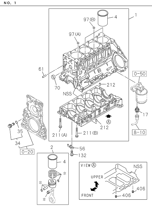 Partial Engine